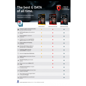 G Data Total Security | 5 PC | 2 Years | Digital (ESD/EU)