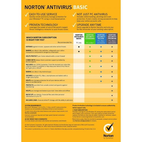 Norton Antivirus 2019 Plus | 1 PC | 1 An | (abnt*) | Numérique (ESD/UE)